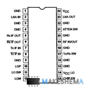 Микросхема SA2420 - RF Трансивер