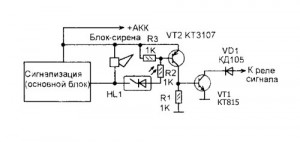 Схема дублирования сирены автосигнализации клаксоном