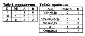 Схема подключения микроконтроллера через RS485 к USB