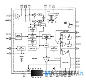 Микросхема МАХ7030 Низковольтный трансивер