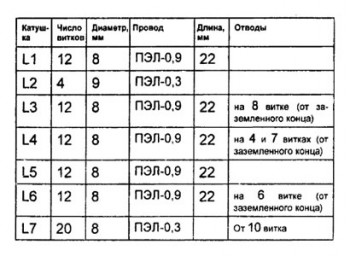 Схема конвертера на диапазон 29 МГц