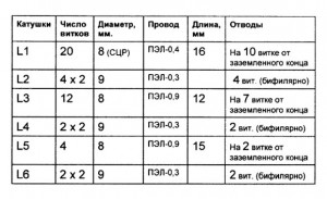 Схема конвертера на диапазон 435 МГц