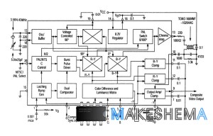 Микросхема МС1377 - Построение видеосигнала