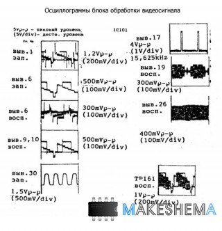 Схема видеомагнитафона Sanyo VHR-5100EE